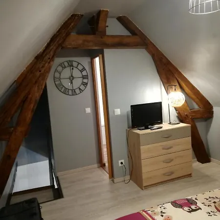 Le Loft Montargis Gien Maison De